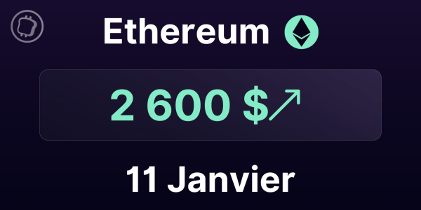 L'Ethereum s'envole, voici son prochain objectif - Analyse ETH du 11 janvier 2024