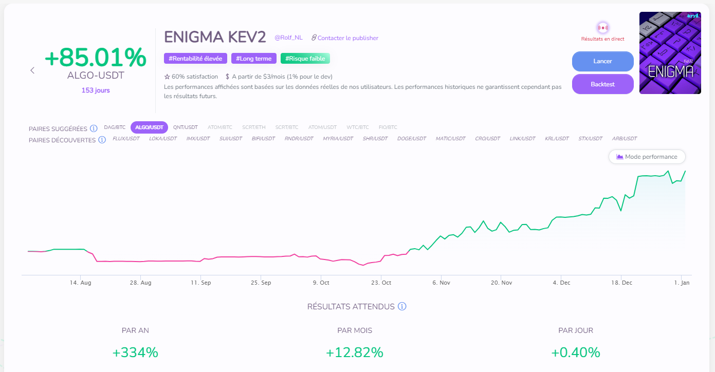 Kryll Stratégie Enigma