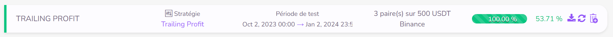 Résultats Backtest Kryll