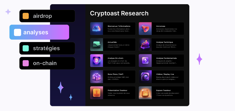 Cryptoast Research