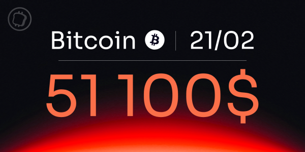 En légère correction, le Bitcoin parviendra-t-il à tenir les 50 000 $ ? - Analyse du BTC du 21 février 2024
