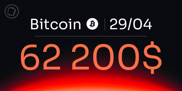 J-1 avant la clôture mensuelle d'avril pour Bitcoin, où en sommes-nous ? Analyse du BTC du 29 avril 2024