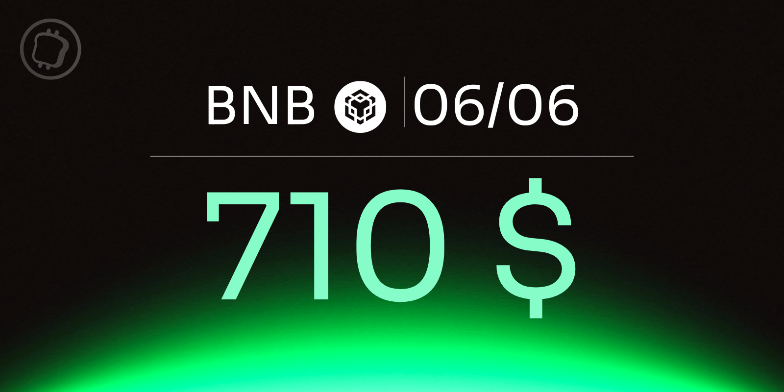 Binance Coin, un objectif réaliste à 1 200 dollars ? Analyse technique du BNB du 6 juin 2024