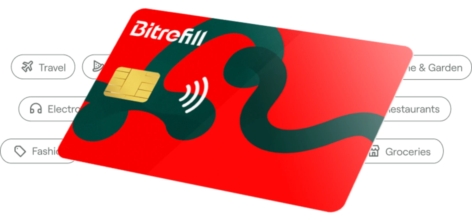 Carte Crypto Bitrefill