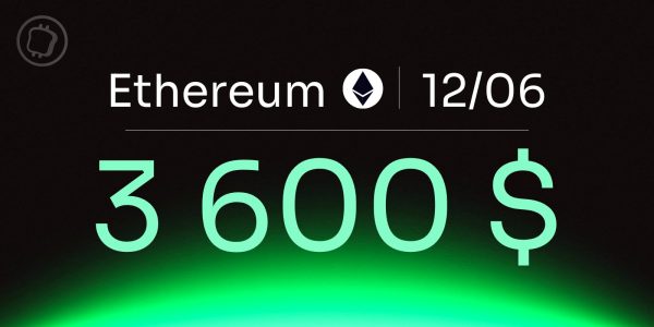 Ethereum, en compression avant explosion ? Analyse technique d'ETH du 12 juin 2024