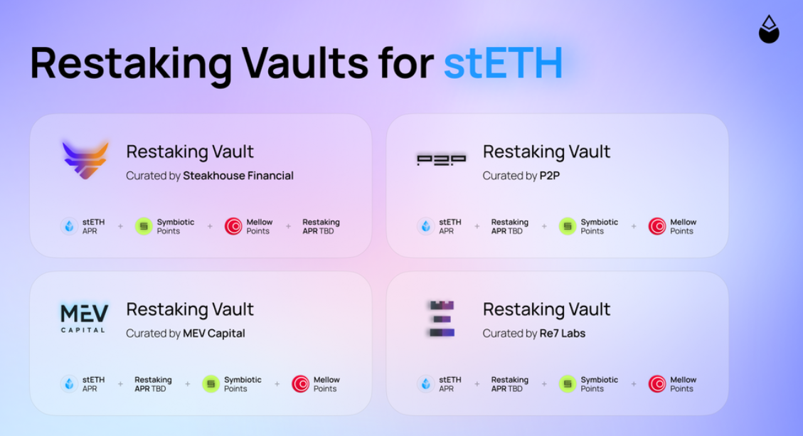 Lido Restaking Vaults