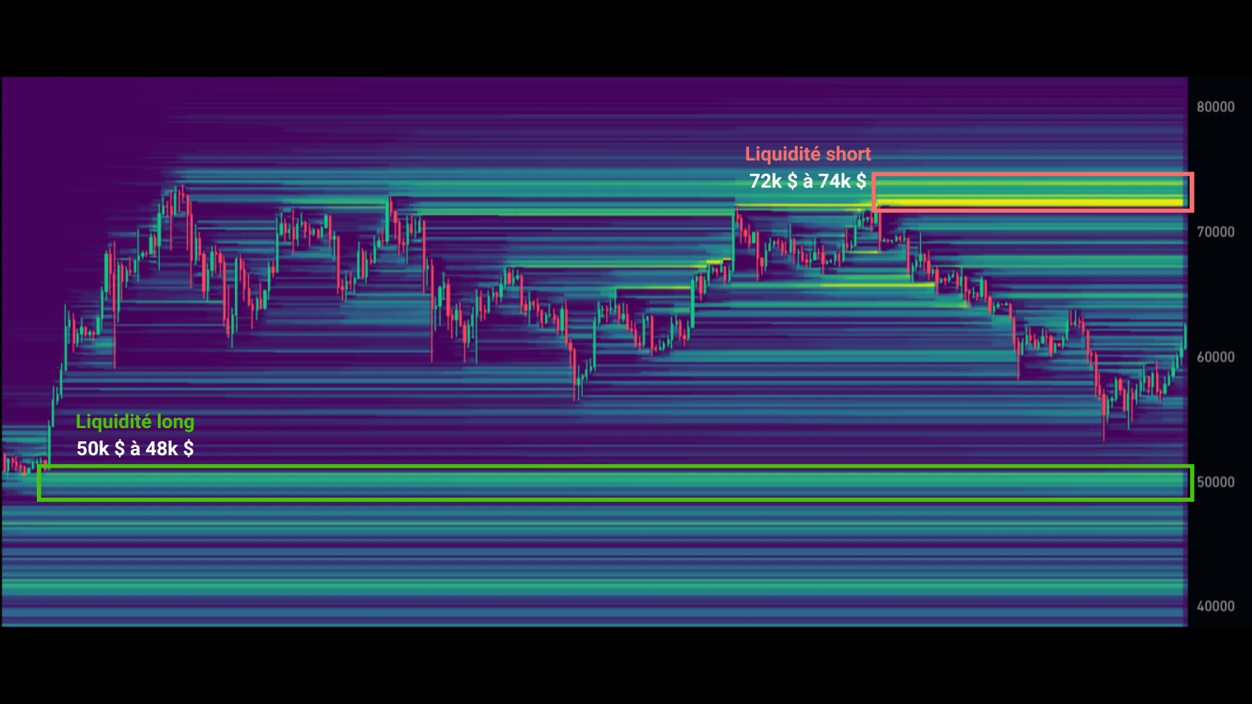 BTC Deriv Heatmap 160724