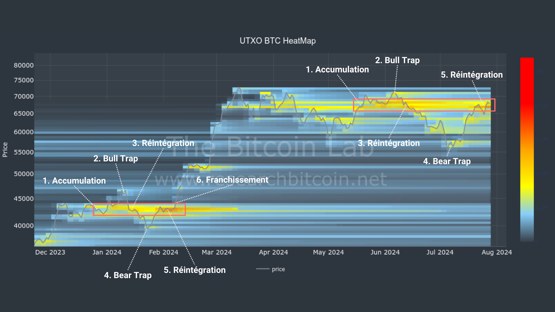 BTC Map 300724