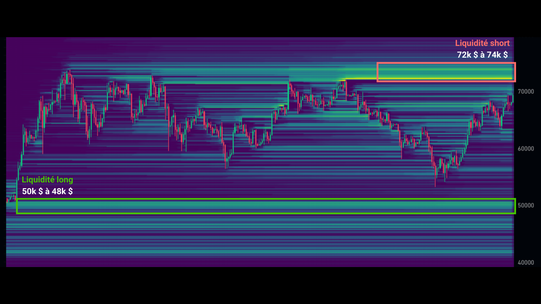 BTC Deriv Liq 300724