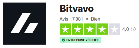 Bitvavo trustpilot