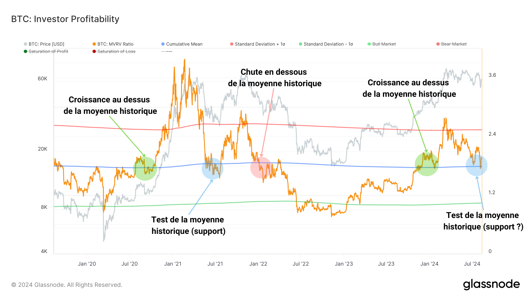 BTC BMO 2 130824