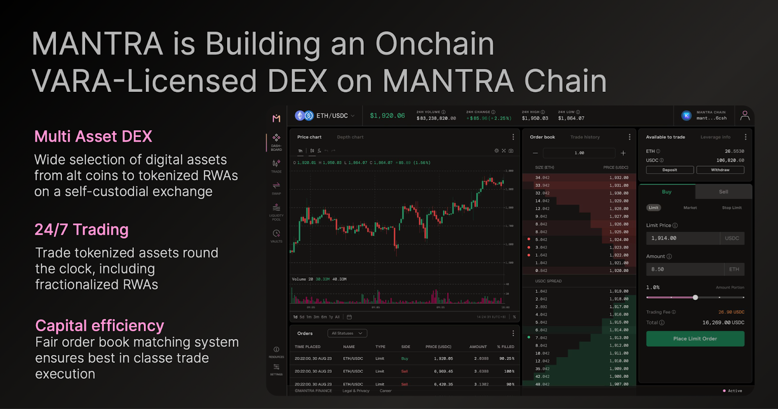 dex mantra