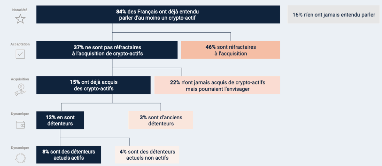 Tableau-recap-du-rapport-de-lADAN