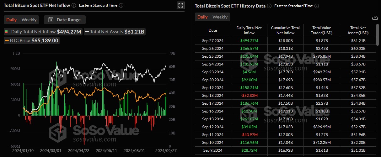 etf-bitcoin-spot-volumes-30092024