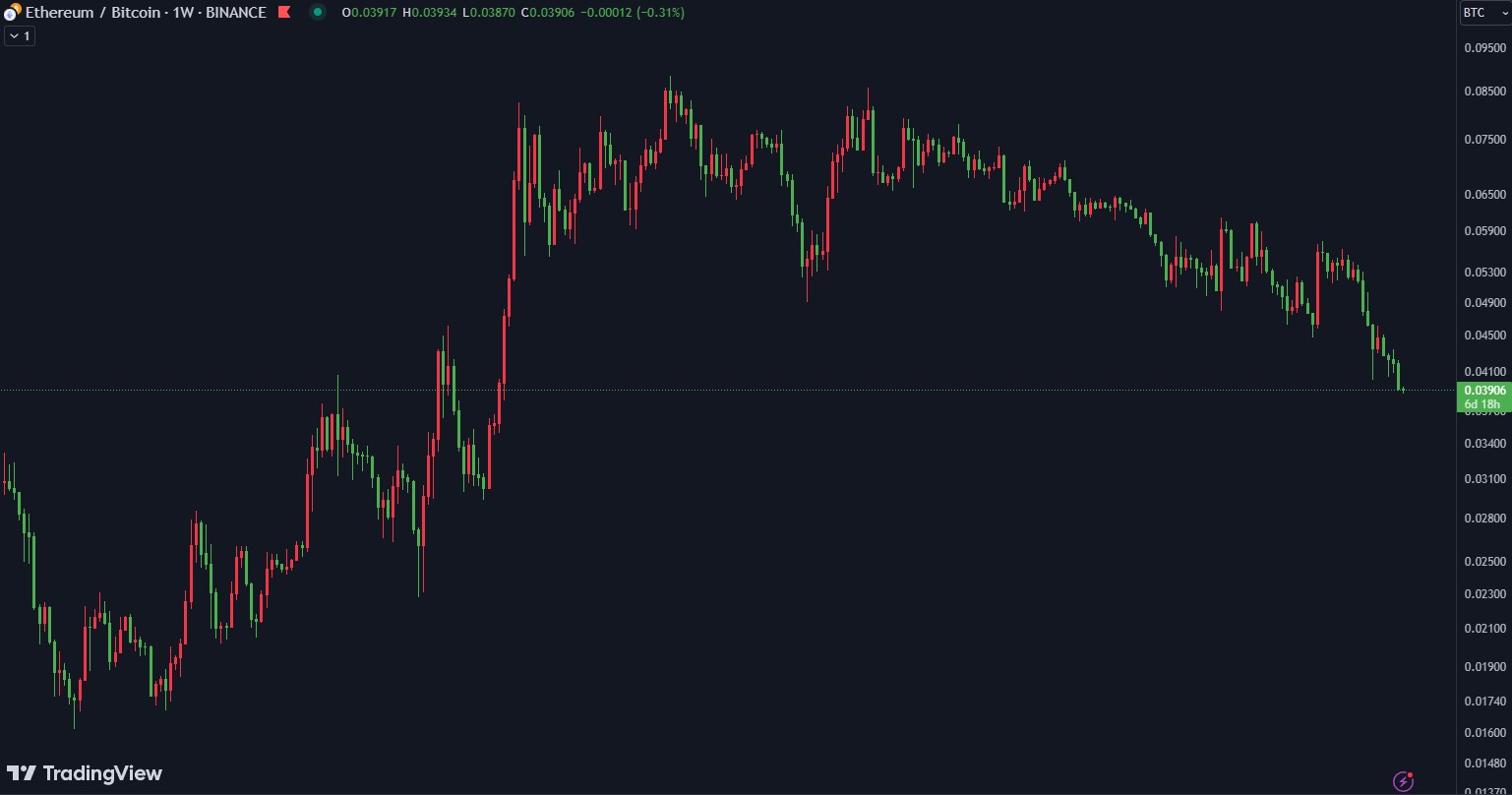 ethbtc-16092024