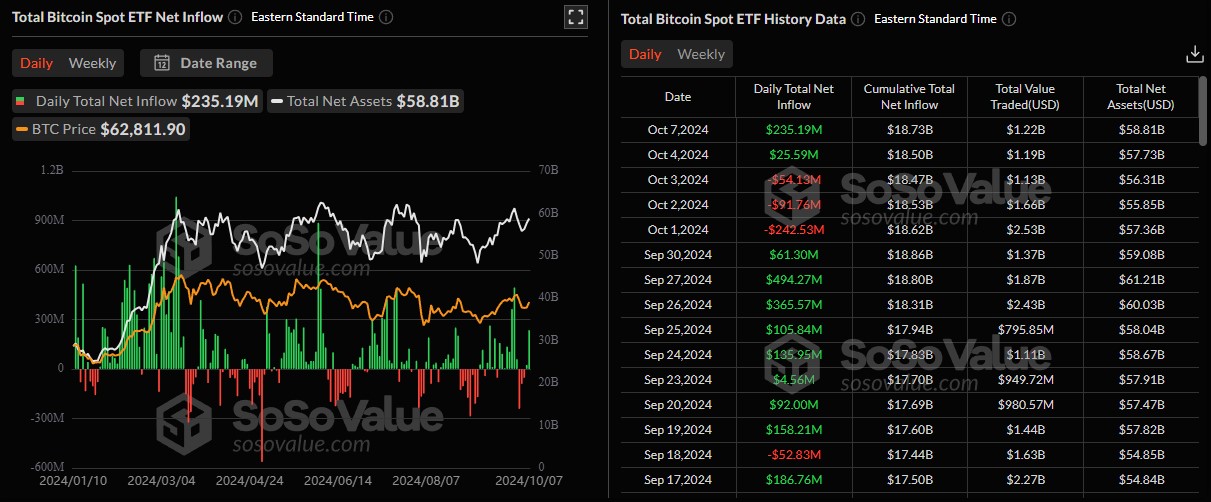 volumes-etf-bitcoin-08102024