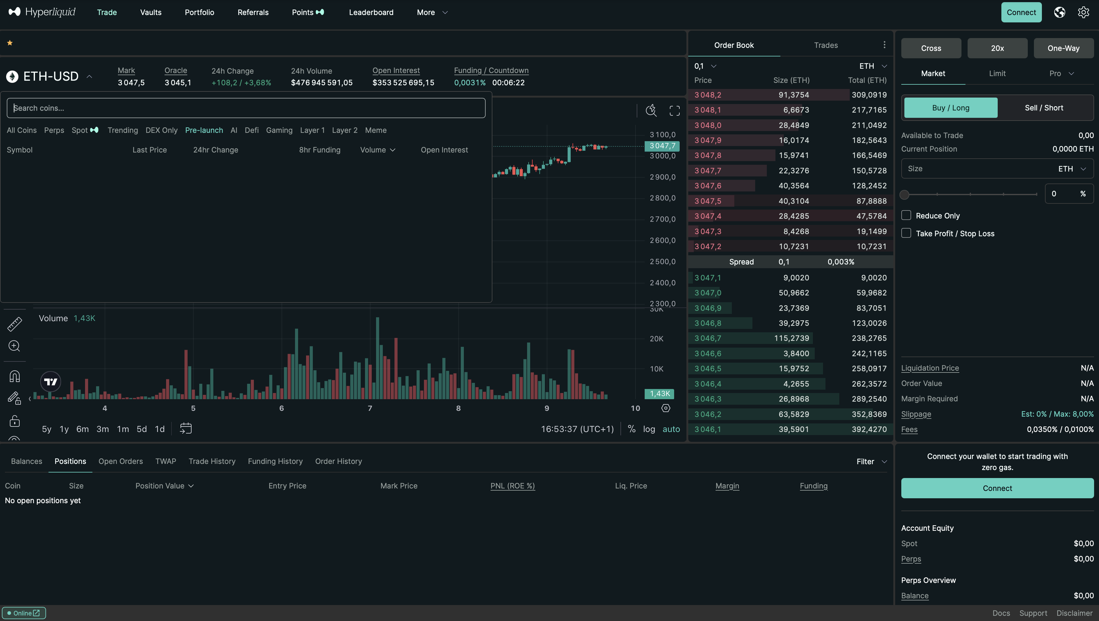 Hyperliquid pre market