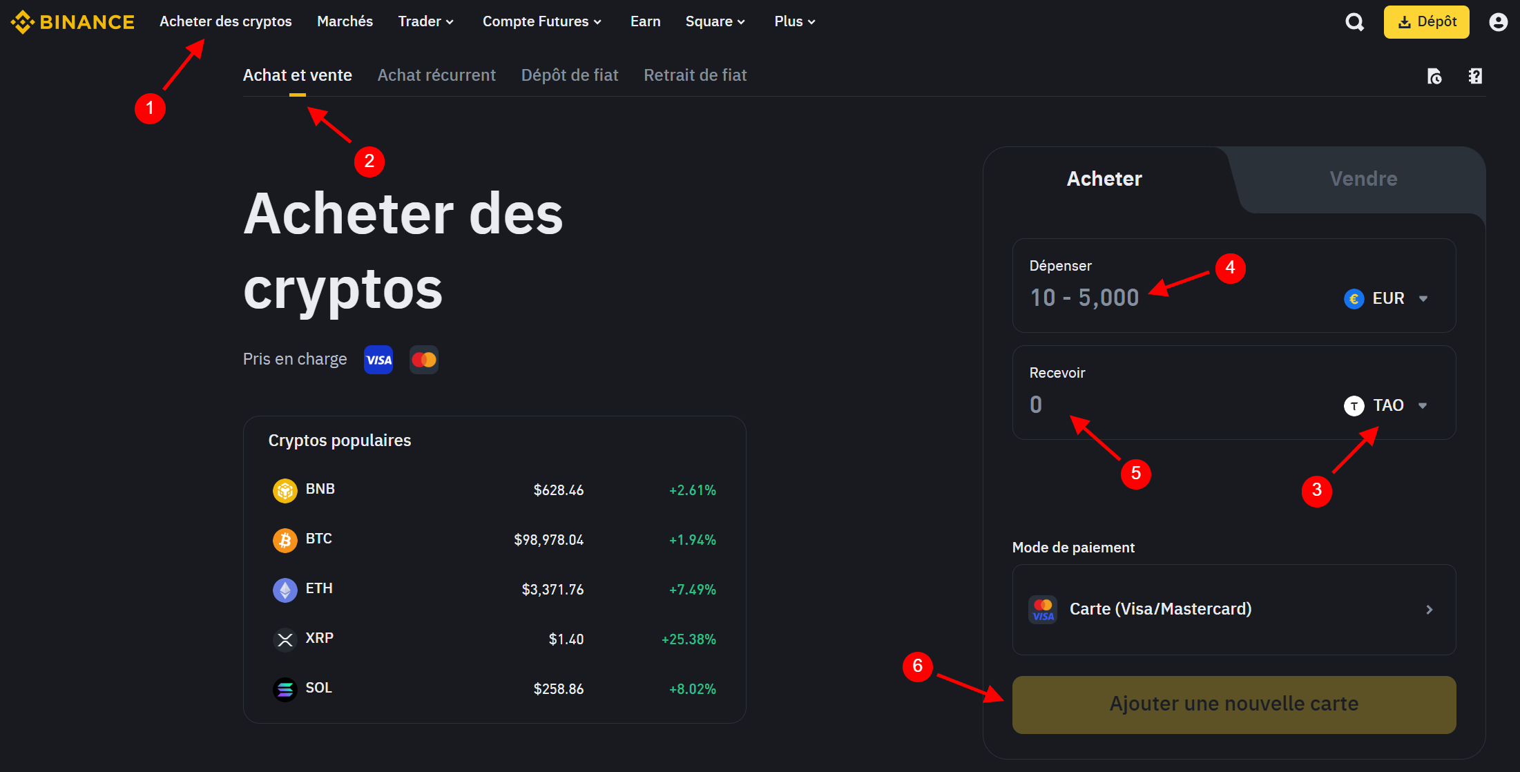 Acheter Bittensor Binance