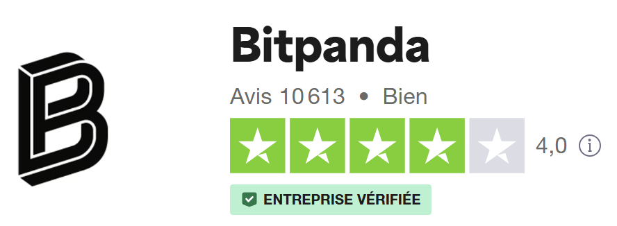 Bitpanda Avis Truspilot