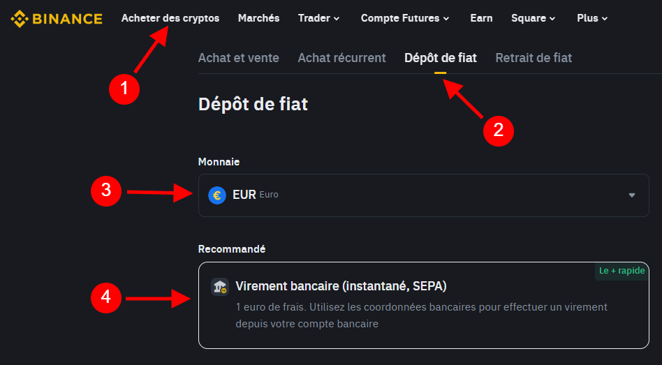 Dépôt Euros Binance Virement Bancaire