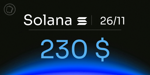 Est-ce la fin du rallye pour le SOL  ? Analyse technique de Solana du 26 novembre 2024