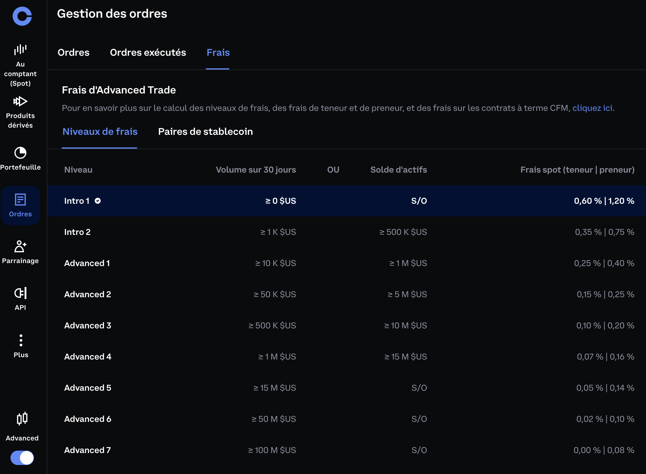 Frais Coinbase Advanced