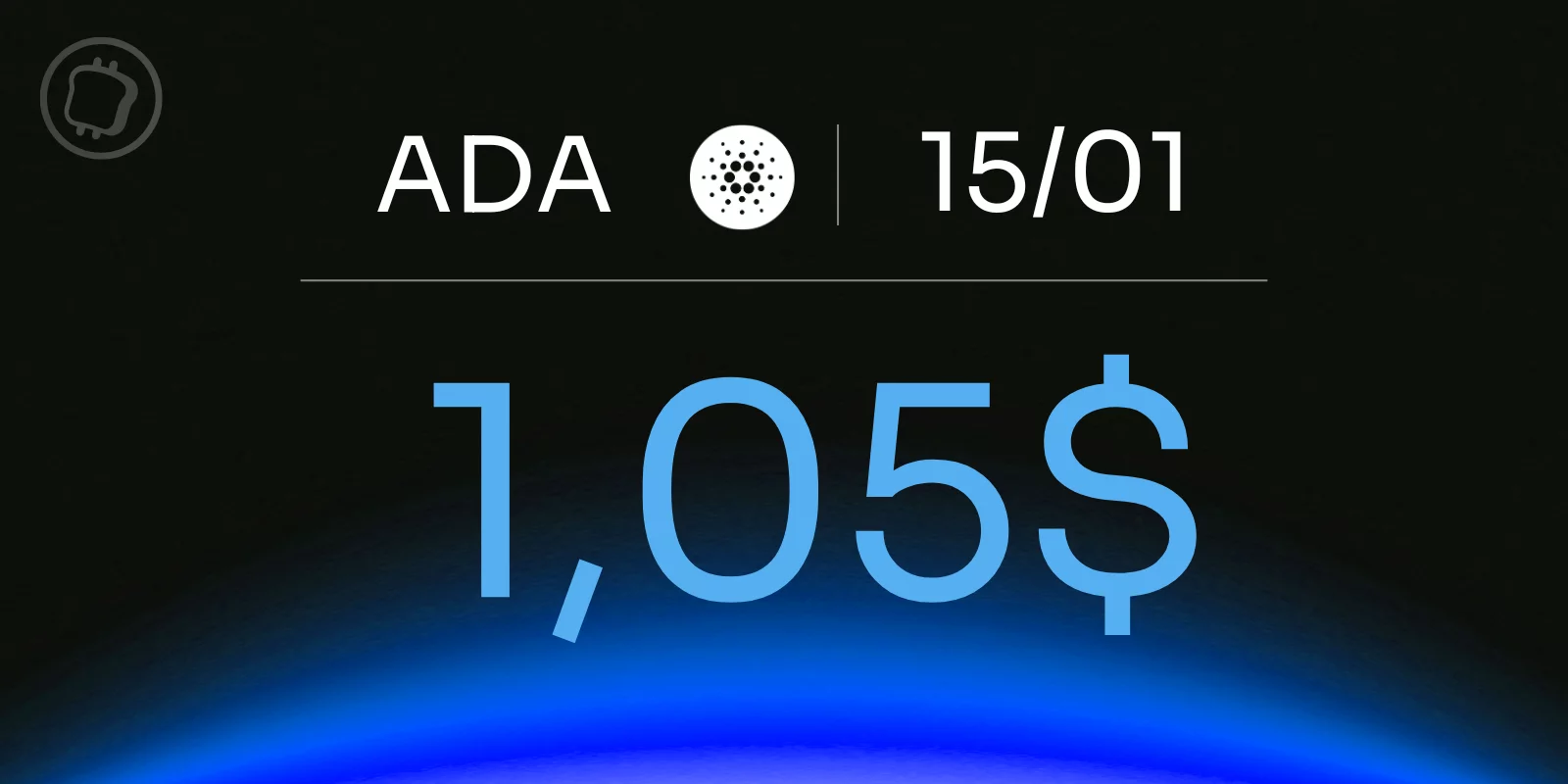 L'ADA peut-il être le prochain à exploser ? Analyse technique de Cardano du 15 janvier 2025