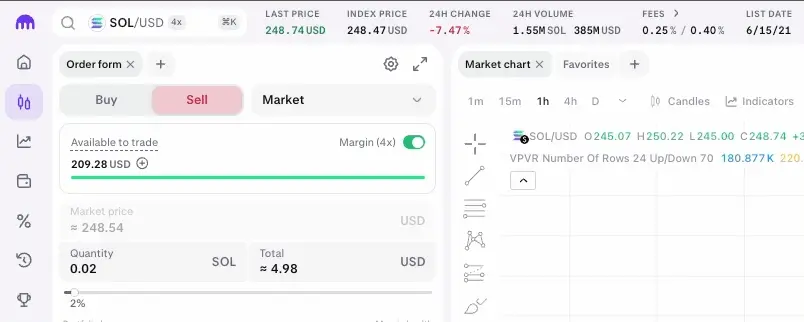 Margin Trading Kraken Pro
