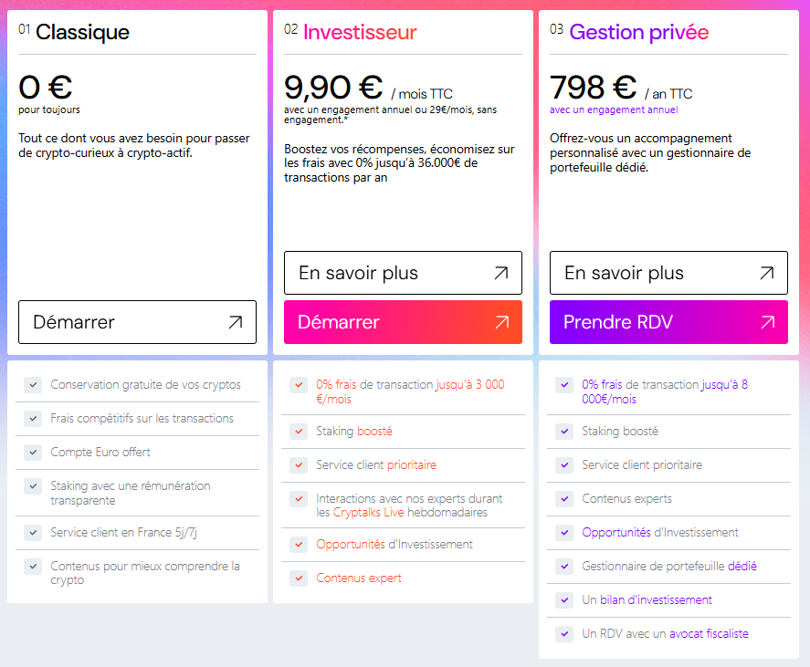 Coinhouse Tarifs Particuliers