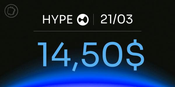 HYPE a-t-il atteint un point bas ? Analyse de la crypto du projet Hyperliquid au 21 mars 2025