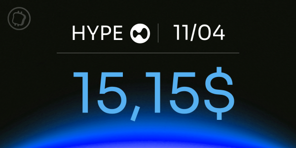 HYPE, en route vers la résistance des 20 dollars ? Analyse de la crypto du projet Hyperliquid au 11 avril 2025