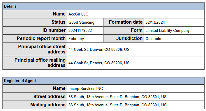 Informations sur l'entreprises AccGn LLC