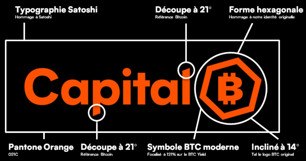 Nouveau logo de Capital B