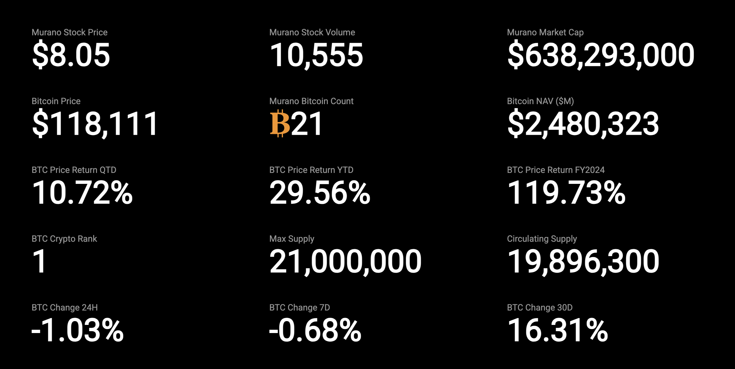 detail-treso-btc-murano