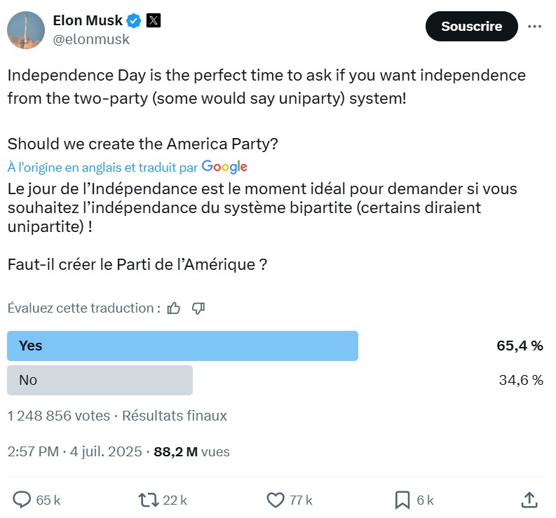 Sondage d'Elon Musk sur l'éventualité de la création d'un parti politique
