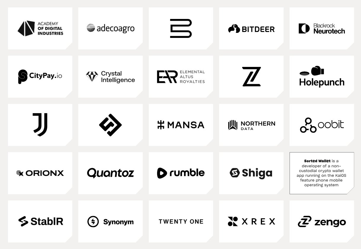Liste non exhaustive des investissements de Tether