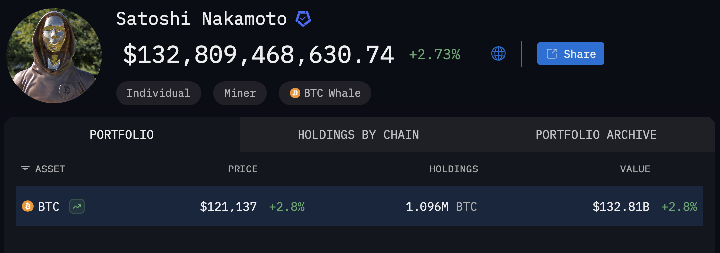 satoshi-millions-btc satoshi-millions-btc