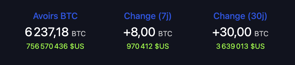 tresorerie-salvador tresorerie-salvador