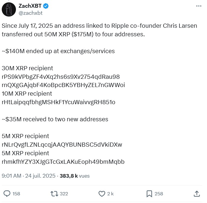 Tweet de ZachXBT sur les mouvements de XRP de Chris Larsen