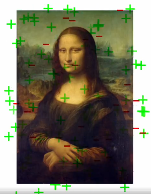 Capture d'écran de liquidity layer, à un instant T