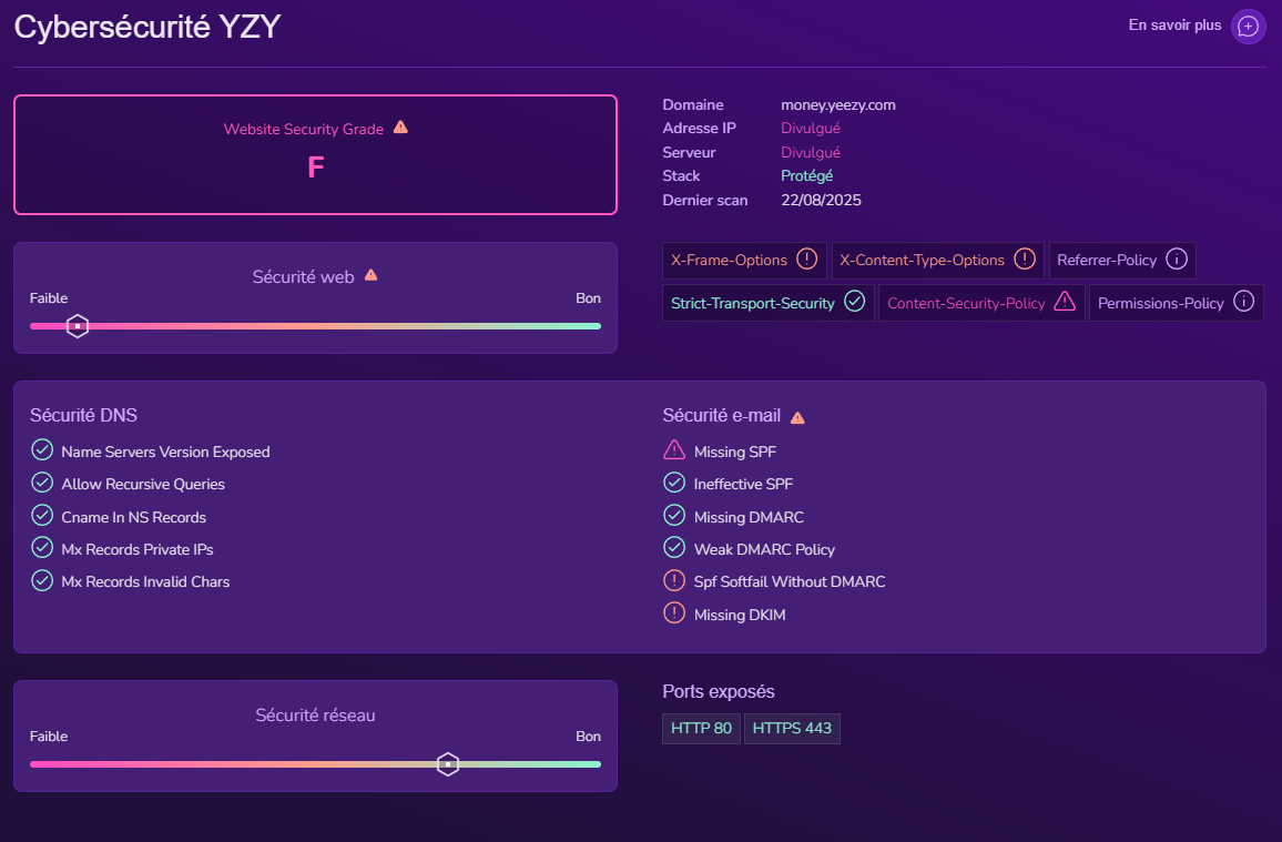 Sécurité YZI X-Ray Kryll