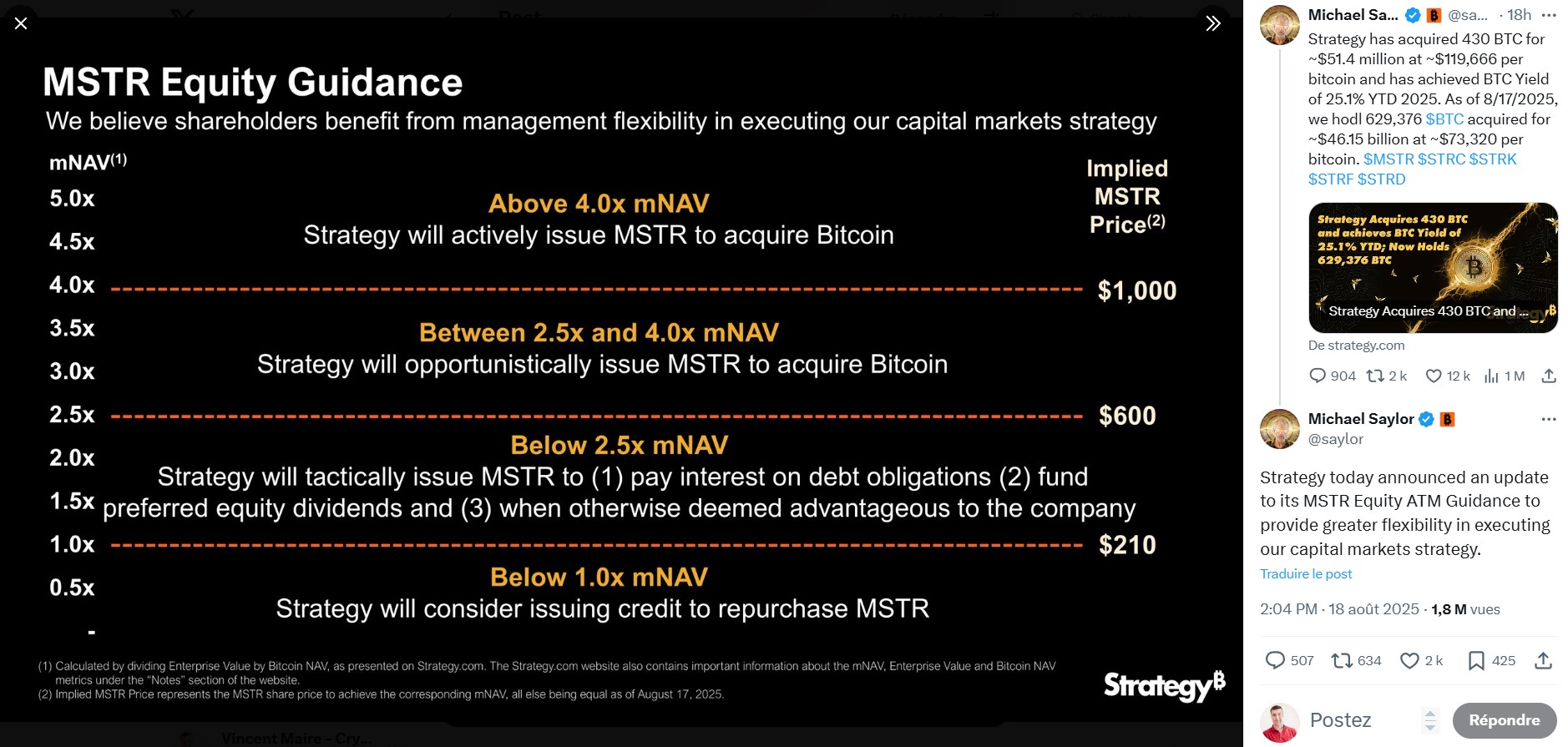 Tweet de Michael Saylor Tweet de Michael Saylor