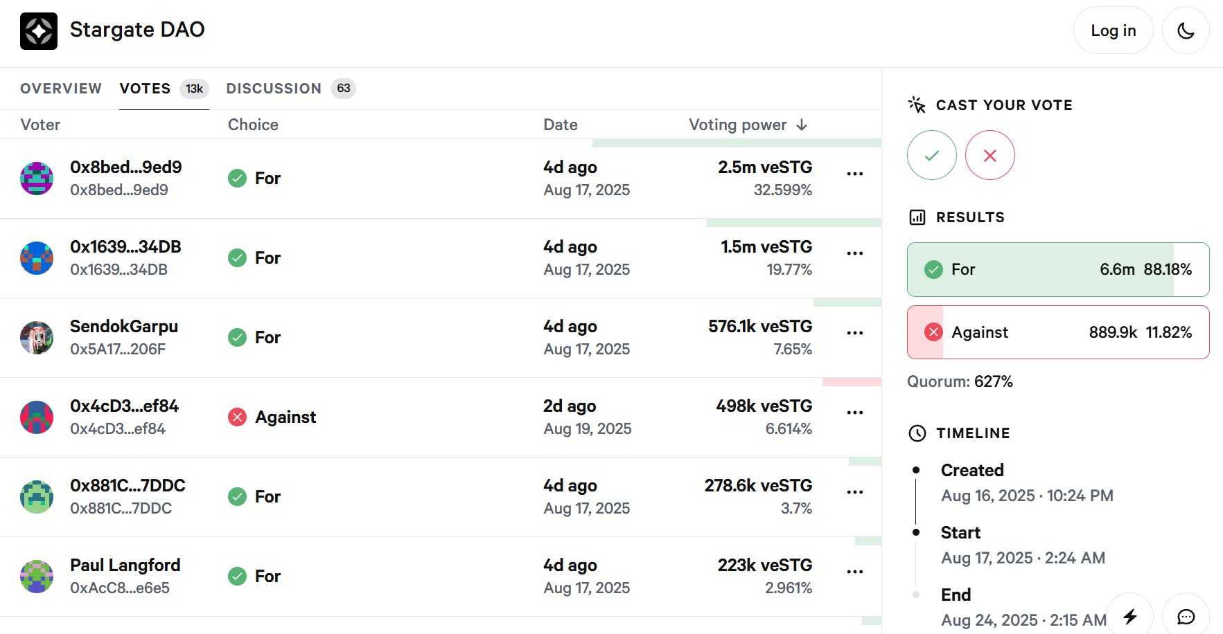 Vote de gouvernance pour l'acquisition de Stargate par LayerZero