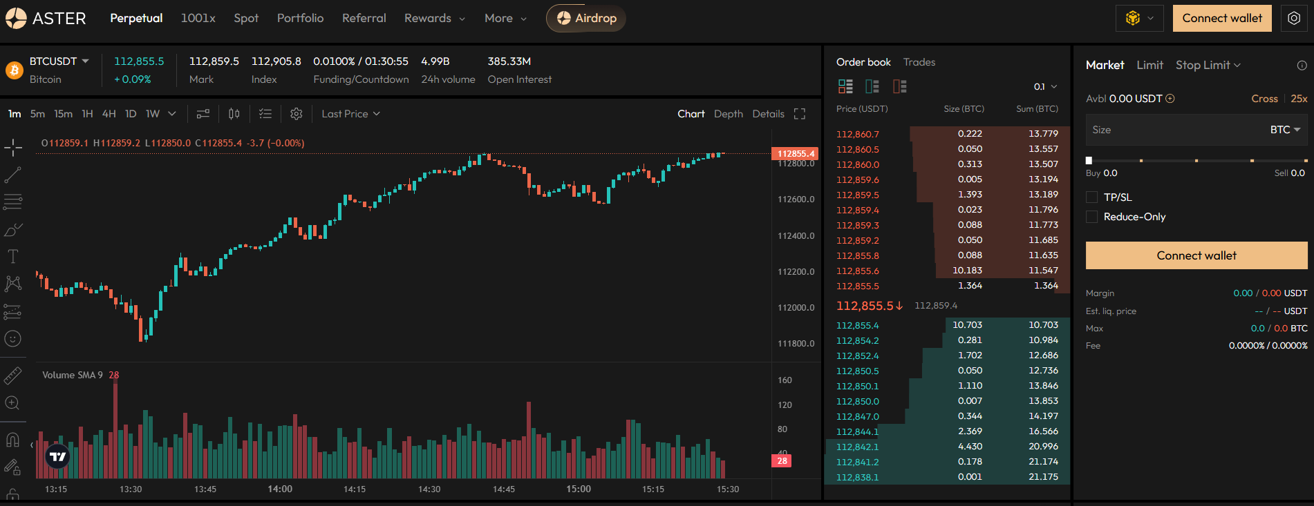 Interface de trading d'Aster Interface de trading d'Aster
