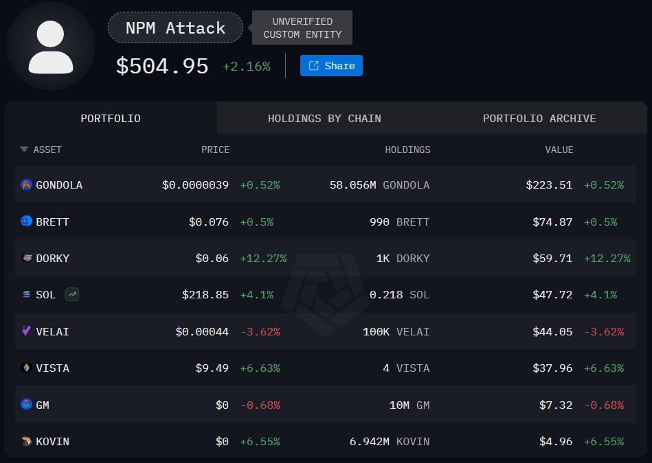 Adresse de l'attaquant Adresse de l'attaquant