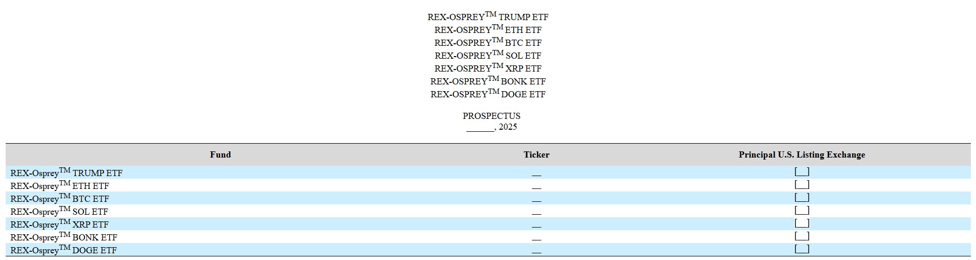 Liste des ETF REX-Osprey