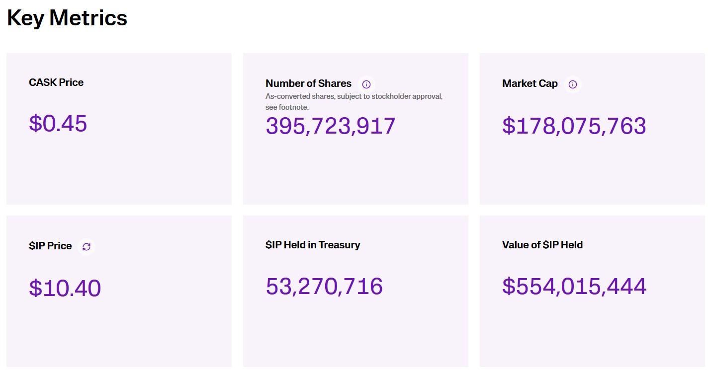 Tableau de bord d'Heritage