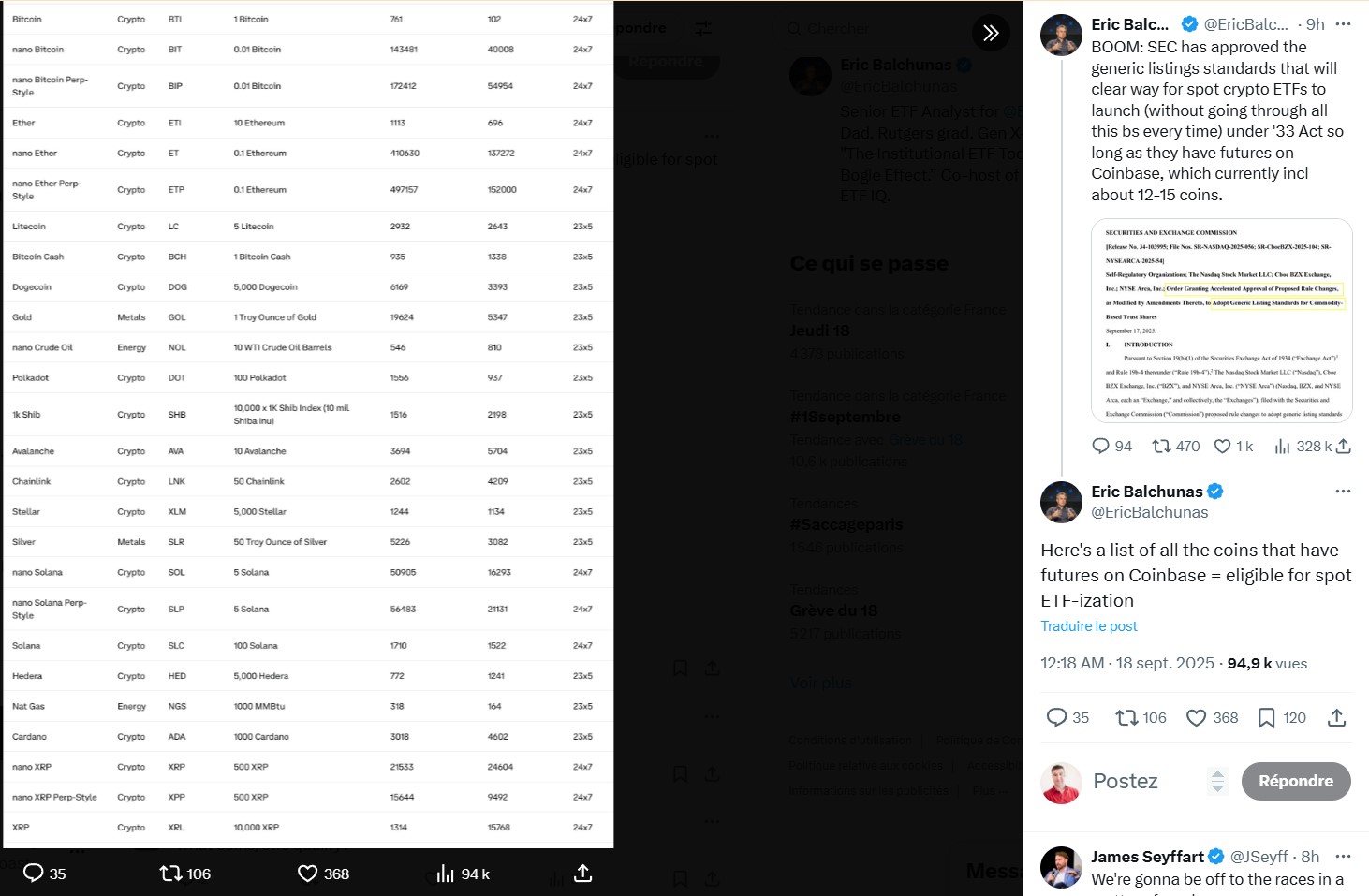 Tweet d'Eric Balchunas