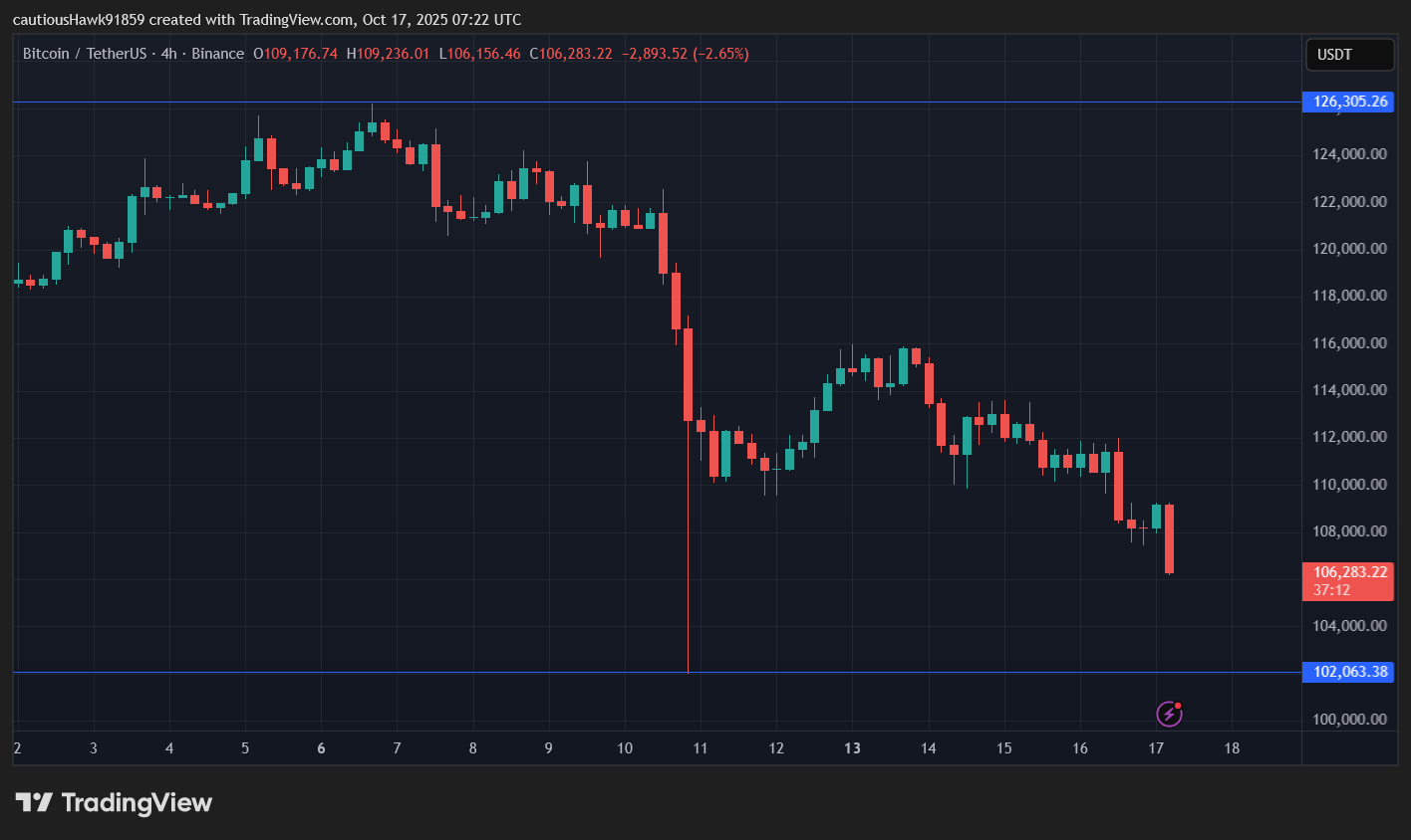 cours Bitcoin BTC cours Bitcoin BTC