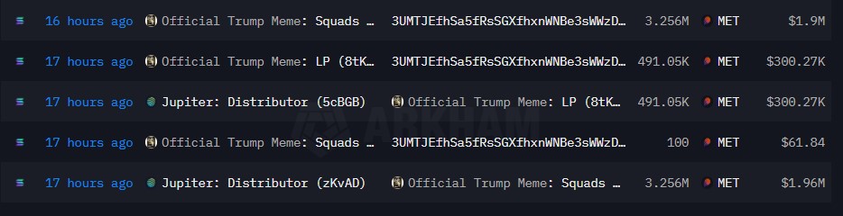 Une partie des transactions en MET des équipes du memecoin TRUMP Une partie des transactions en MET des équipes du memecoin TRUMP